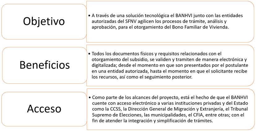 Objetivo, beneficios y acceso del proyecto de expediente electrónico.
